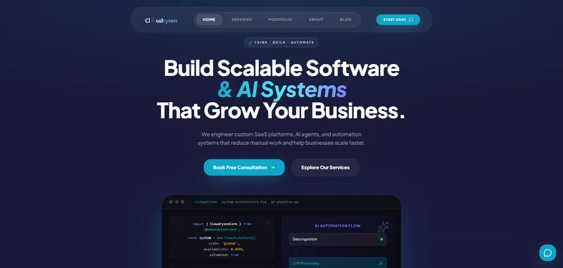 Cloudryxen Platform