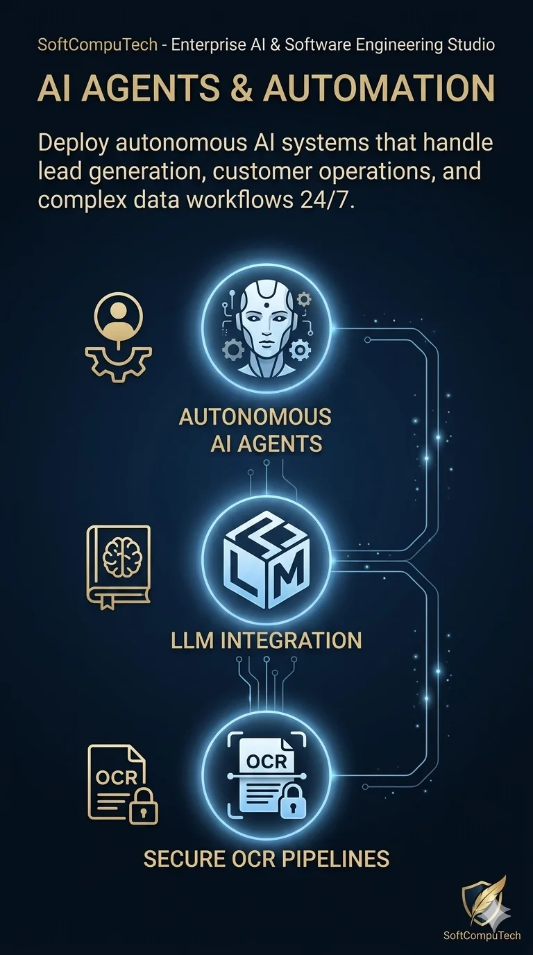 AI Agents & Automation